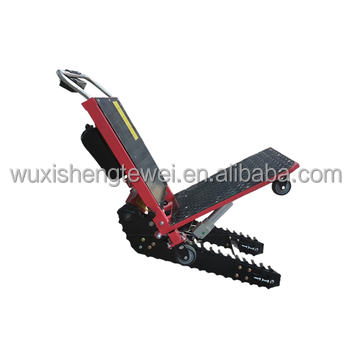 Manual lifter Power trolley Cl - Power Tools Manual 评论和价格