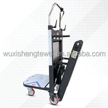 Manual lifter Power trolley Cl - Power Tools Manual 评论和价格