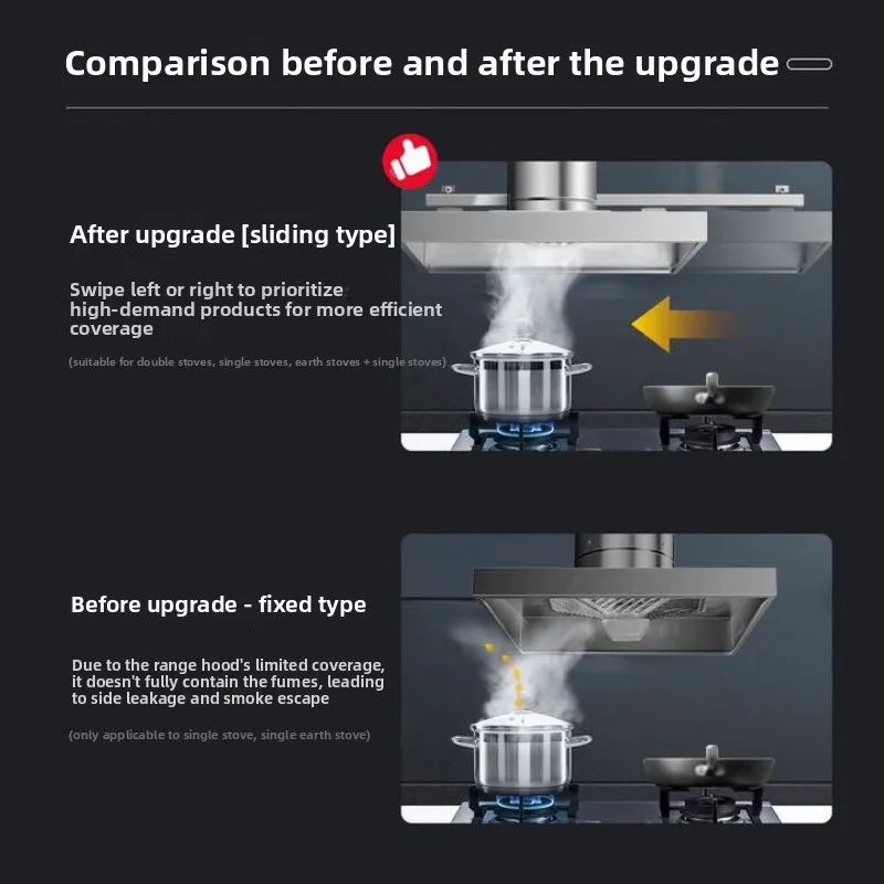 Rental room range hood Househo - Power Tools Rental 评论和价格