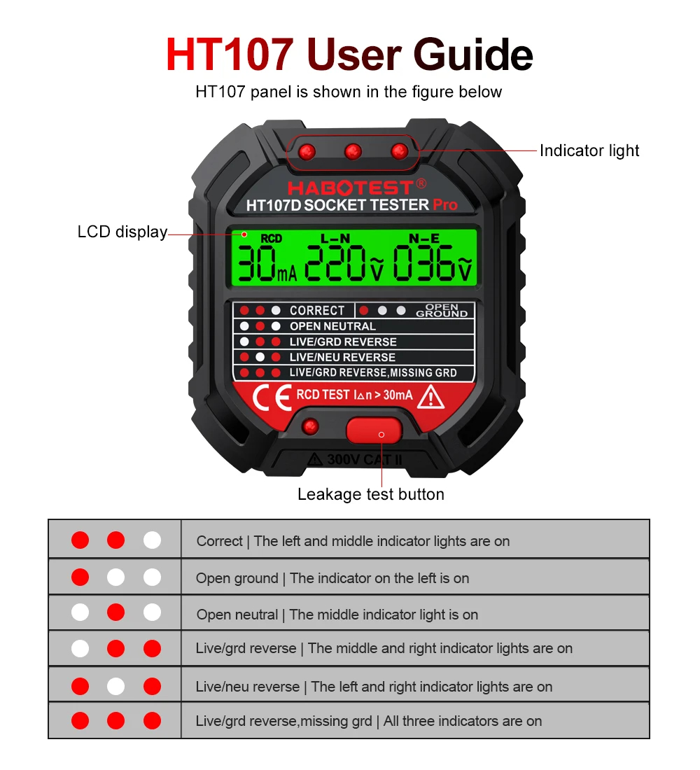 HT106/HT107 Digital Outlet Soc - Power Tools Uk Review 评论和价格