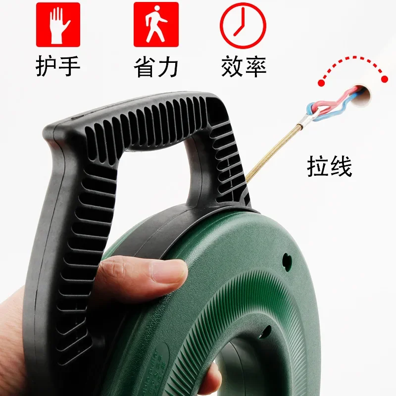 Electrical Threading Device Sp - Power Tools Manual 评论和价格