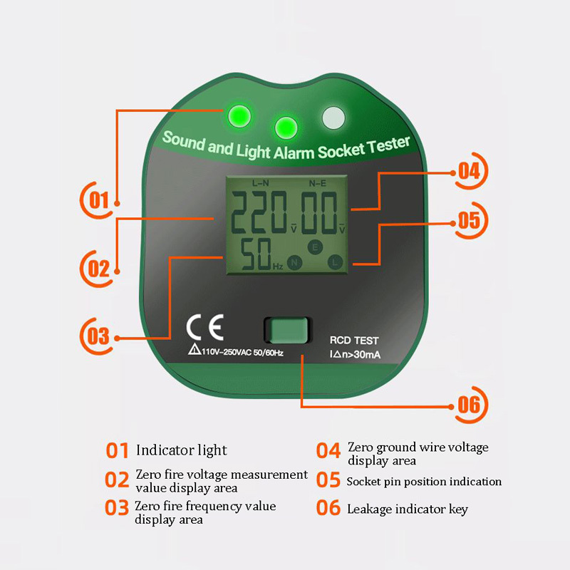 HYC108 Digital Display Buzzing - Power Tools Uk Review 评论和价格