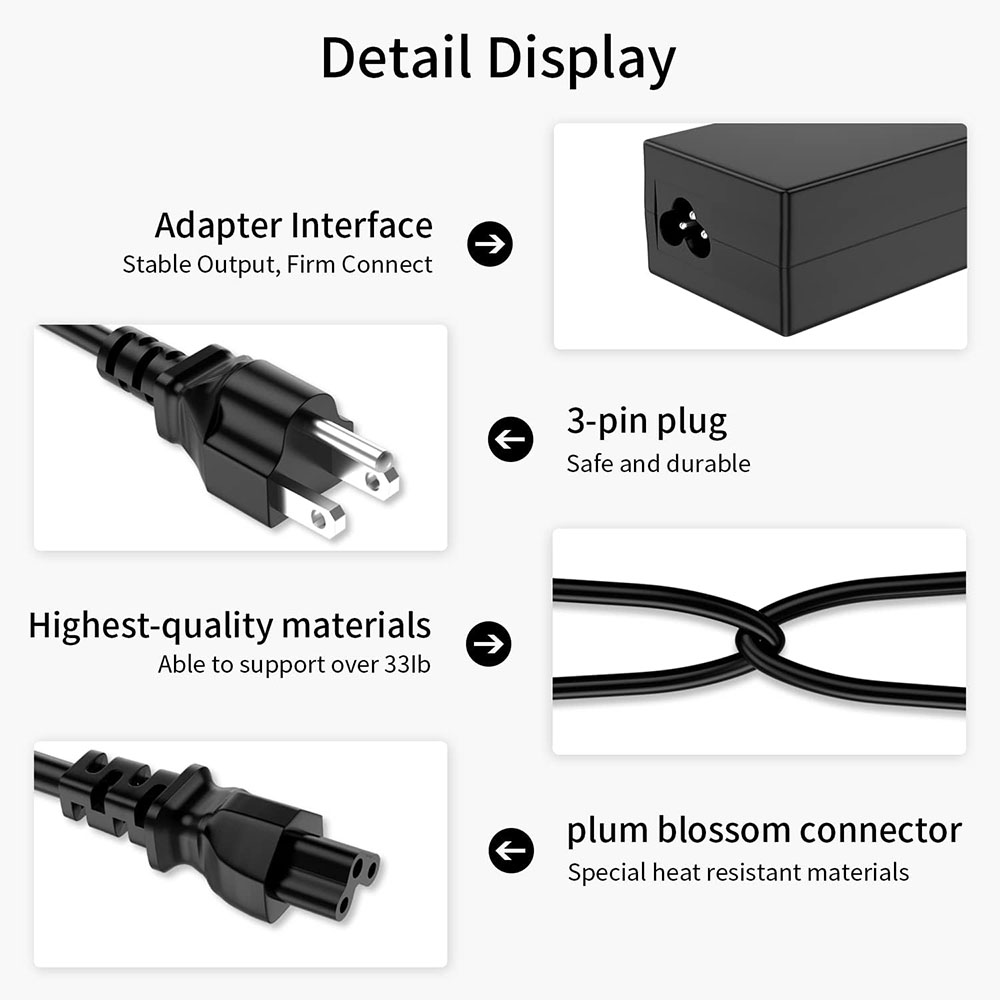 19V 65W Charger Fit for Boombo - Power Tools List 评论和价格