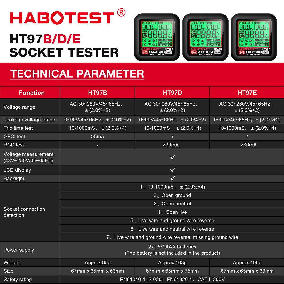 HT97 Socket Tester Pro Voltage - Power Tools Uk Review 评论和价格