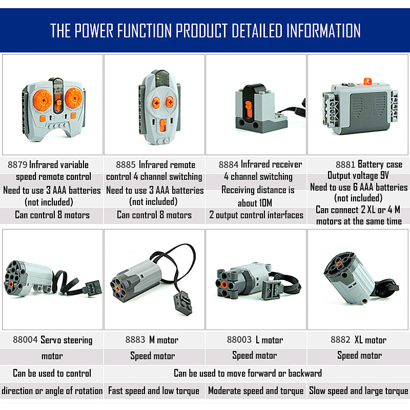 Technical Parts Motor Multi Po - Power Tools Brands 评论和价格