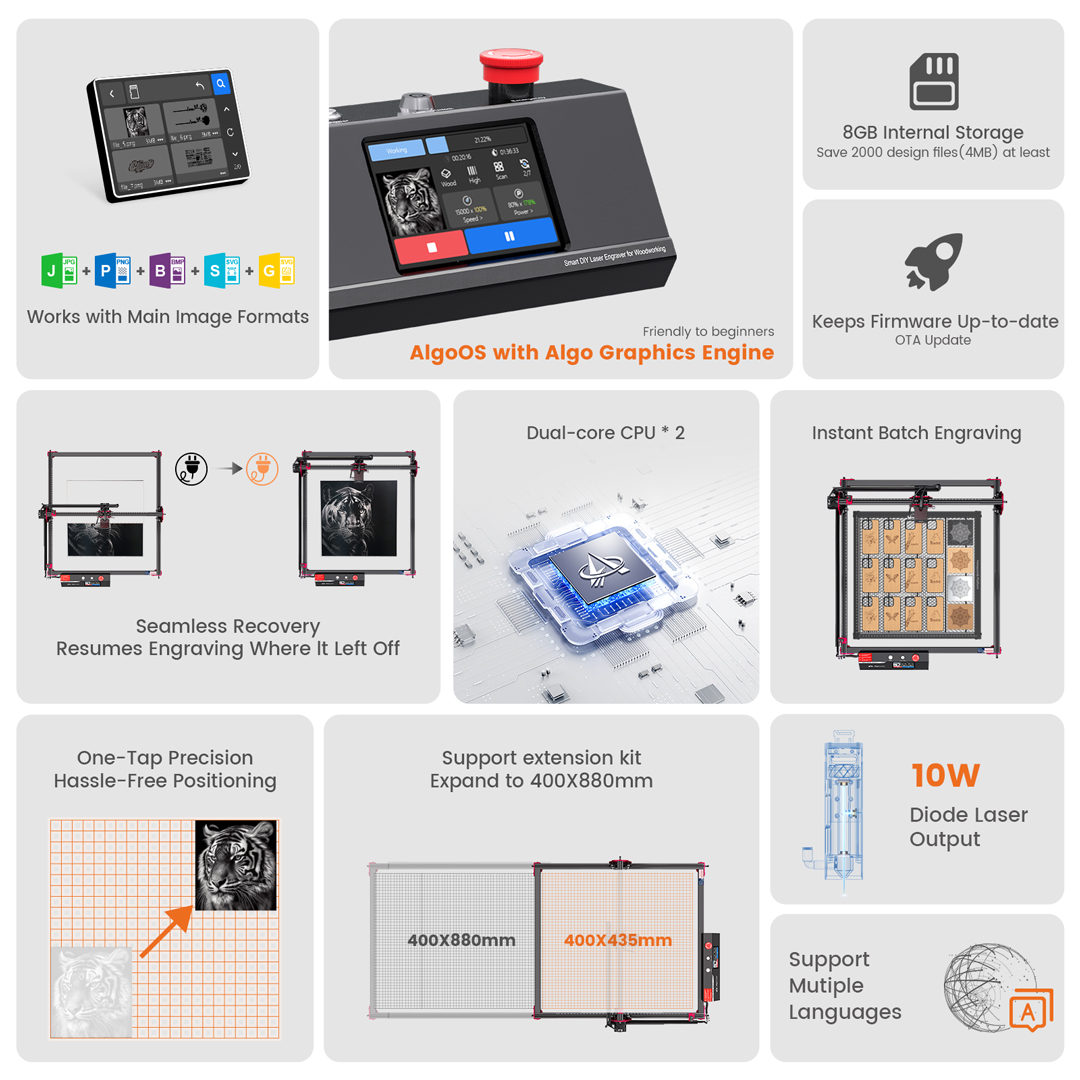 AlgoOS Control Smart High Powe - Power Tools Manual 评论和价格