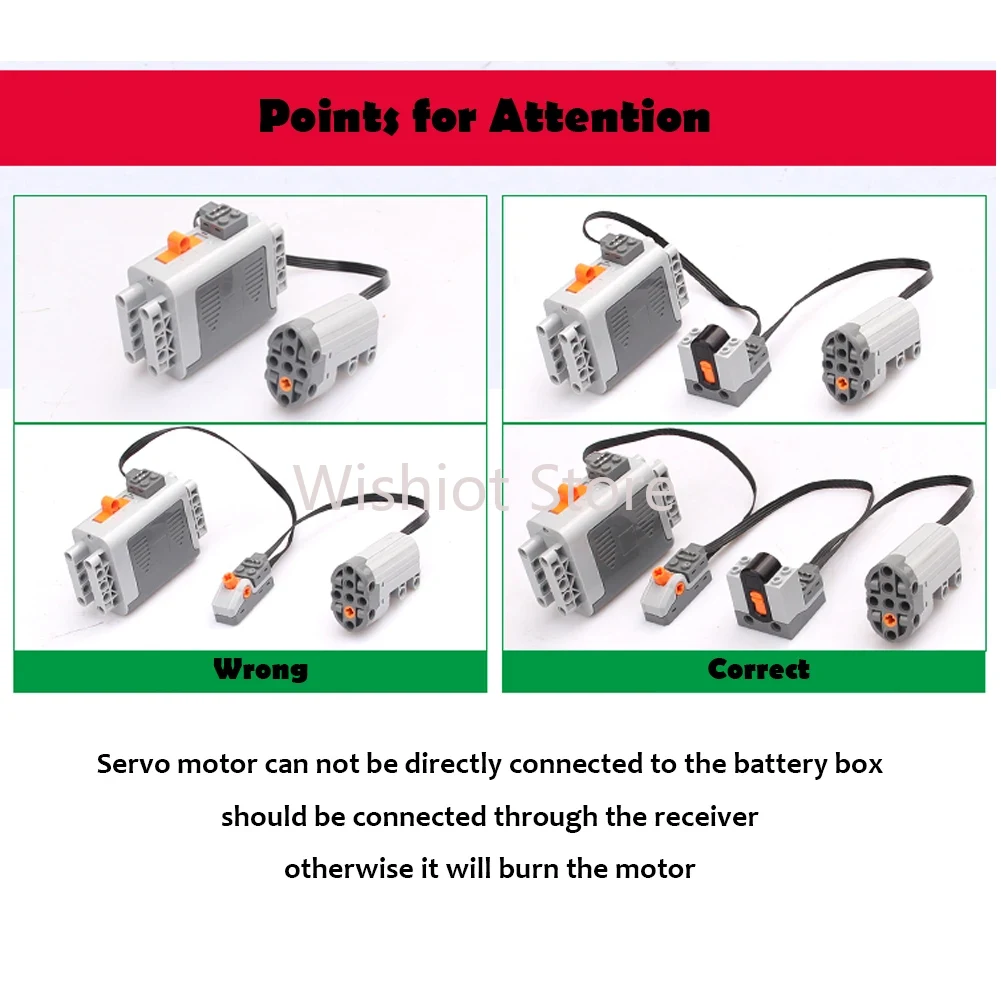 Power functions Upgrate Motor  - Power Tools List 评论和价格