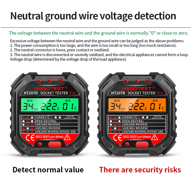 HT107 Digital Socket Tester Pr - Power Tools Uk Review 评论和价格
